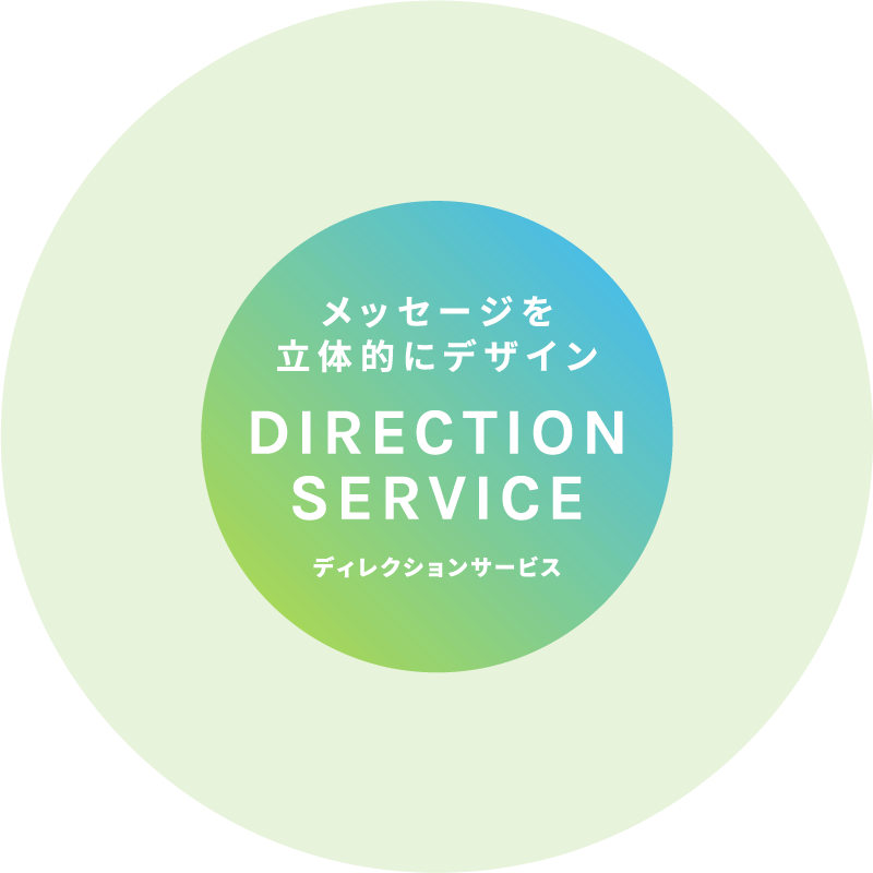 コンテンツのメッセージ力