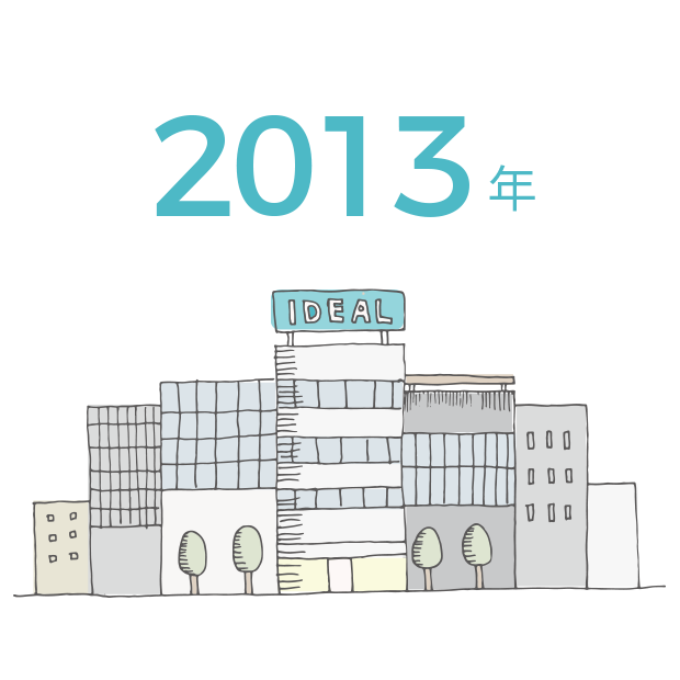 若手ベンチャー企業