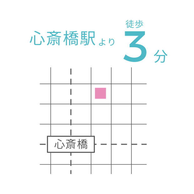 良好なアクセス環境